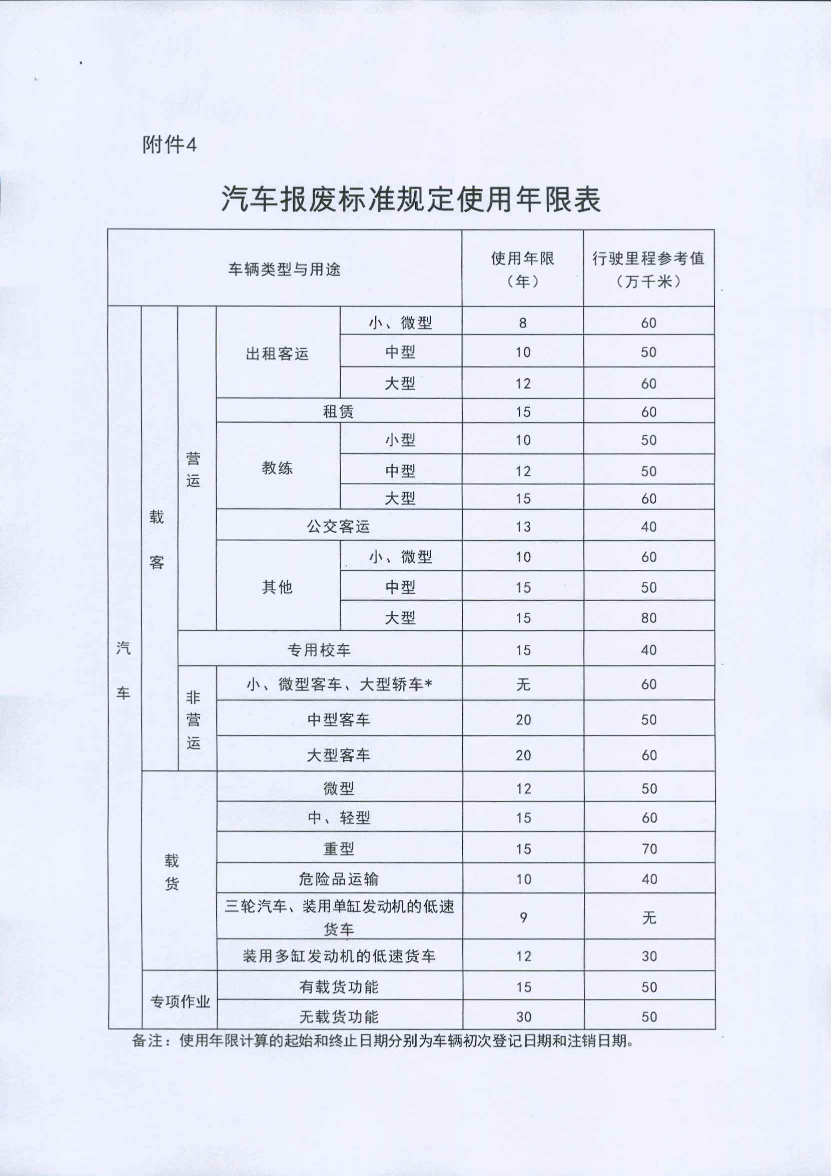 尊时凯龙·(中国区)人生就是搏